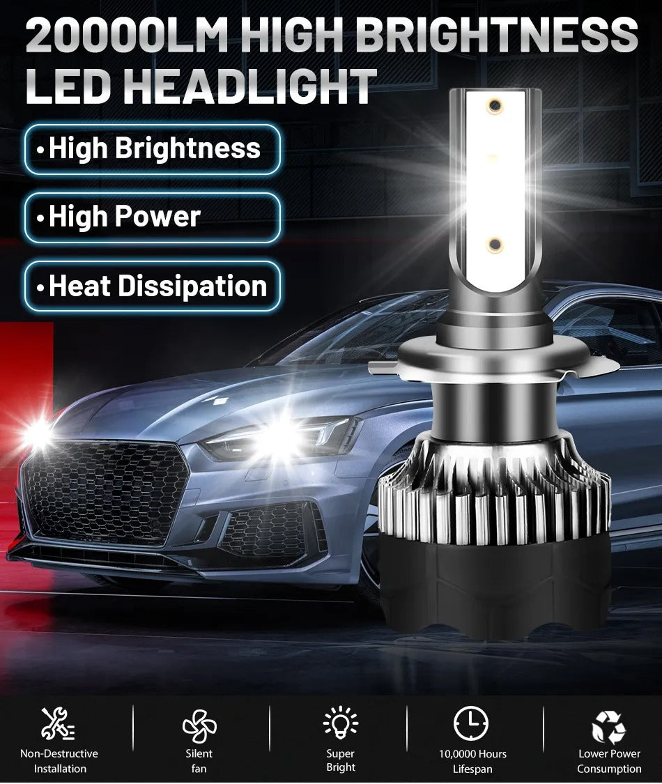 UltraVision CarLight LED Headlight Bulbs 20000LM