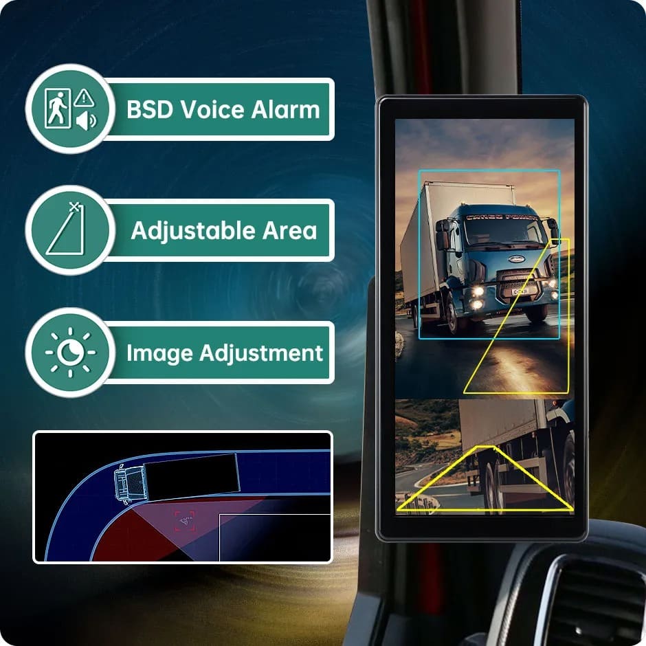 BSD Radar Car DVR with 2-Channel AHD Side View Camera - 10.36 Inch Rear Mirror Monitor