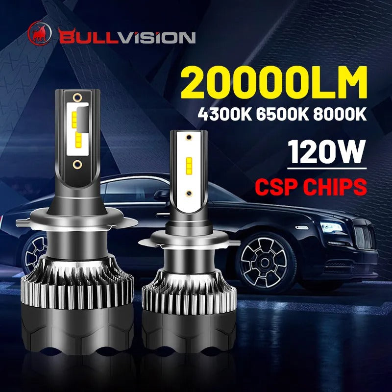UltraVision CarLight LED Headlight Bulbs 20000LM